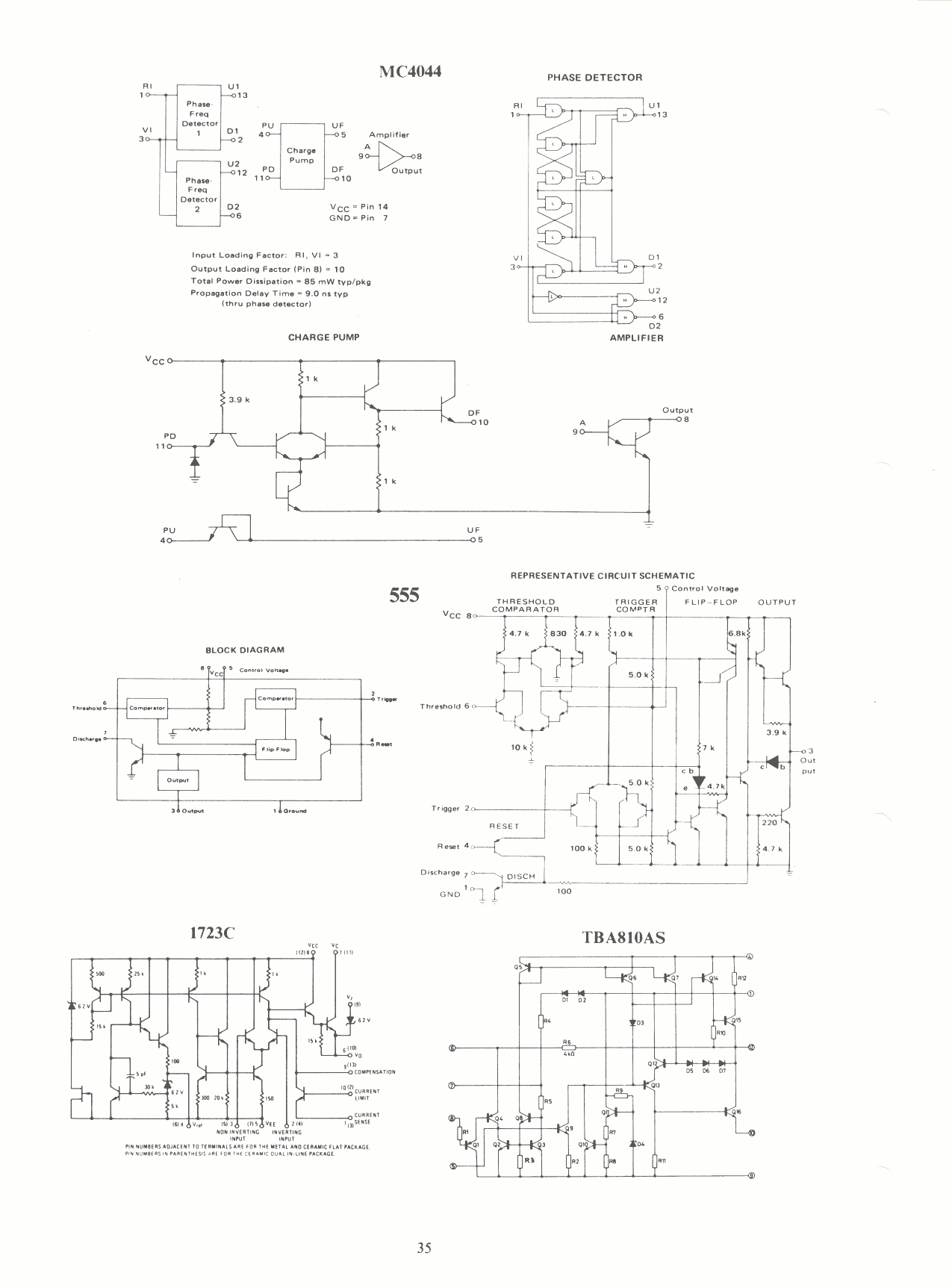 Intergrated circuits-2